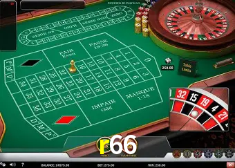 Desvendando o Mundo dos Jogos Virtuais na r66